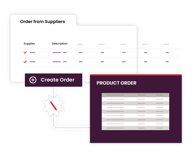 Optimize ordering