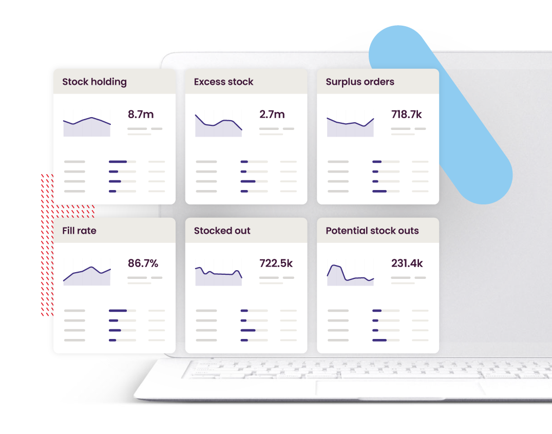 Netstock inventory prioritized dashboard