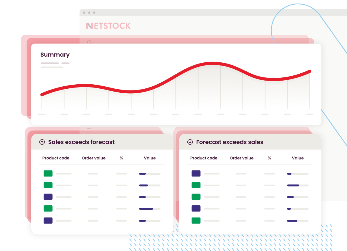 Netstock inventory forecasting dashboard