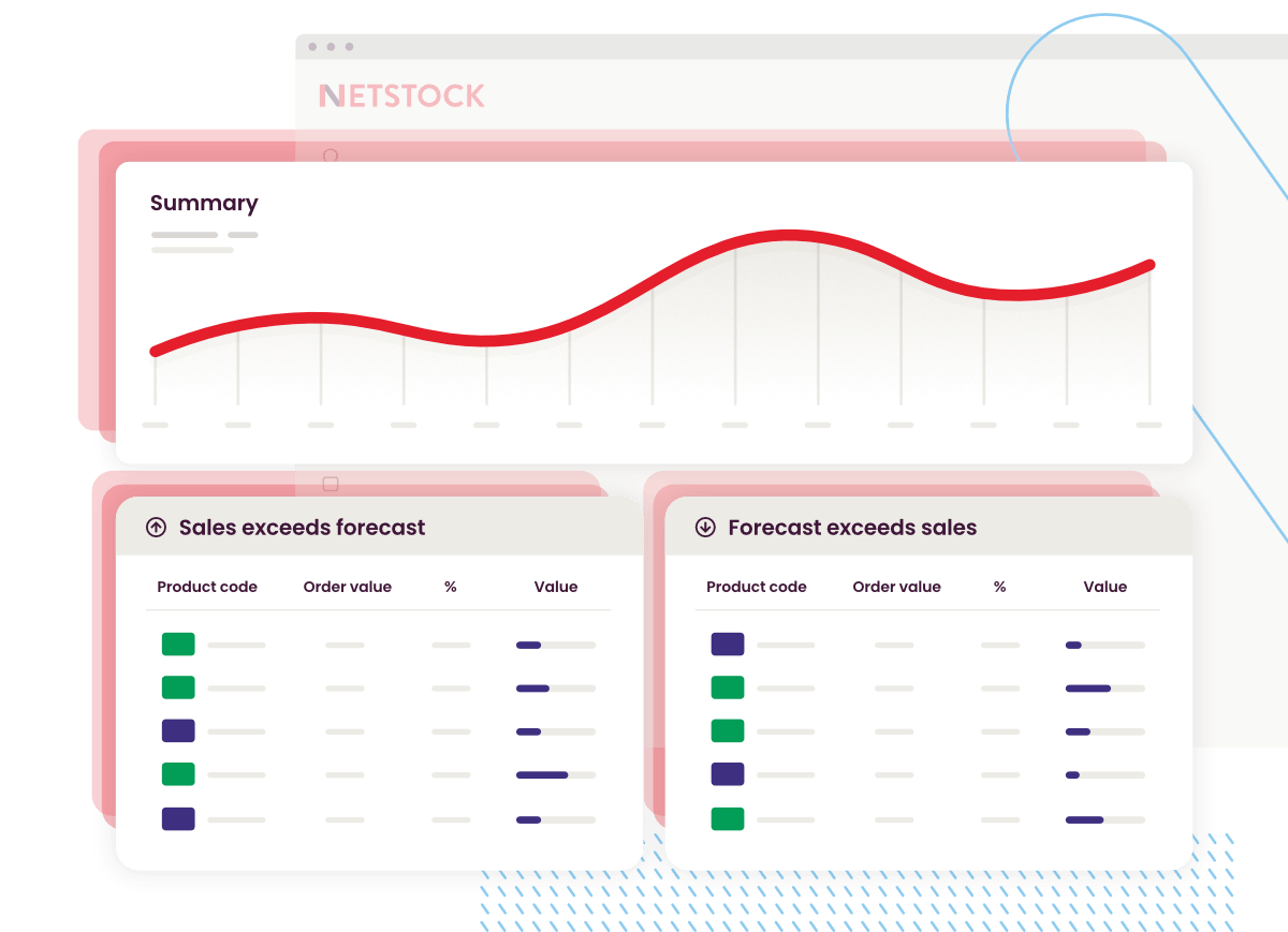 Best AI Tools for E-commerce Inventory Management 4 Best AI Tools for Inventory Management