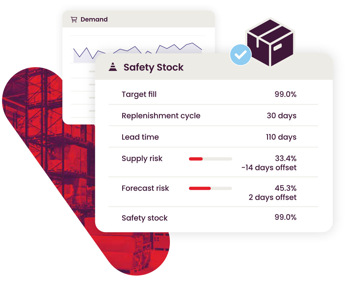 Avoid stock-outs with predictive forecasting