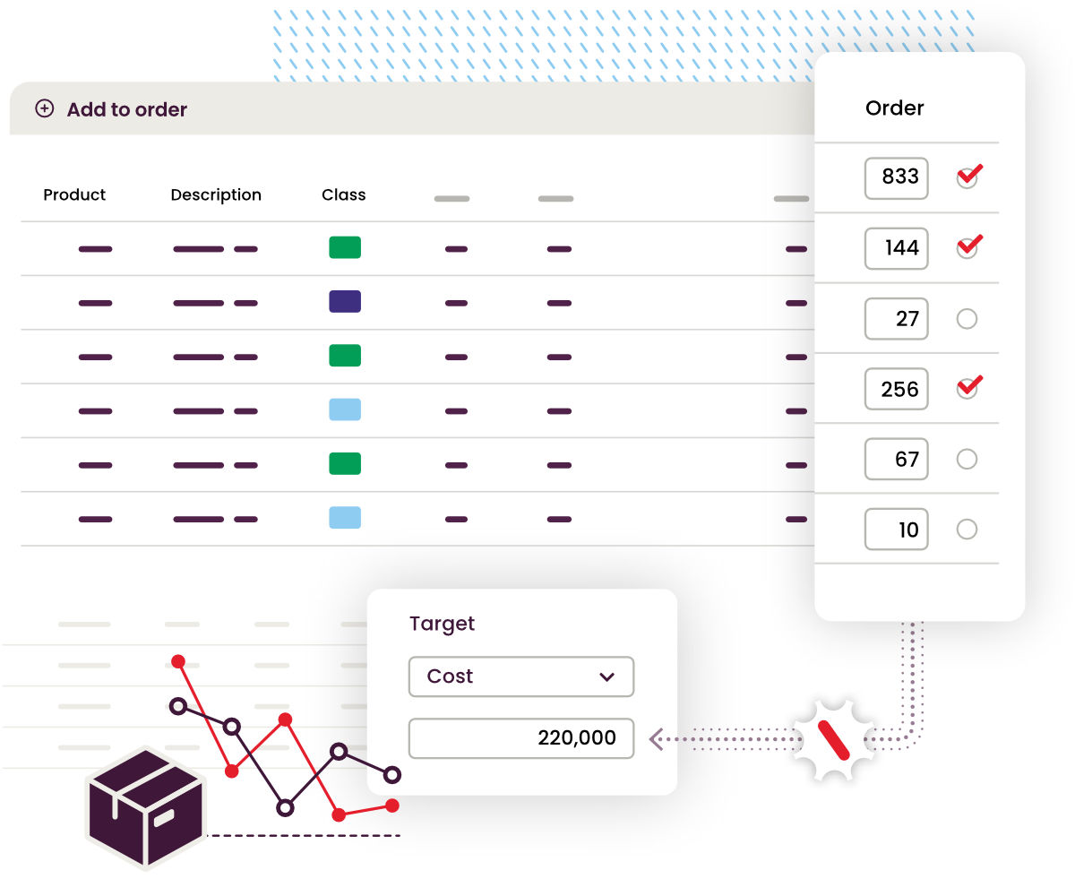 Optimize shipping spend