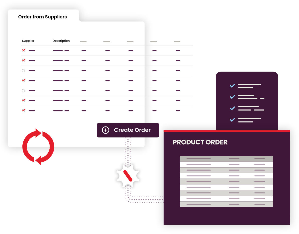 Netstock one-click ordering