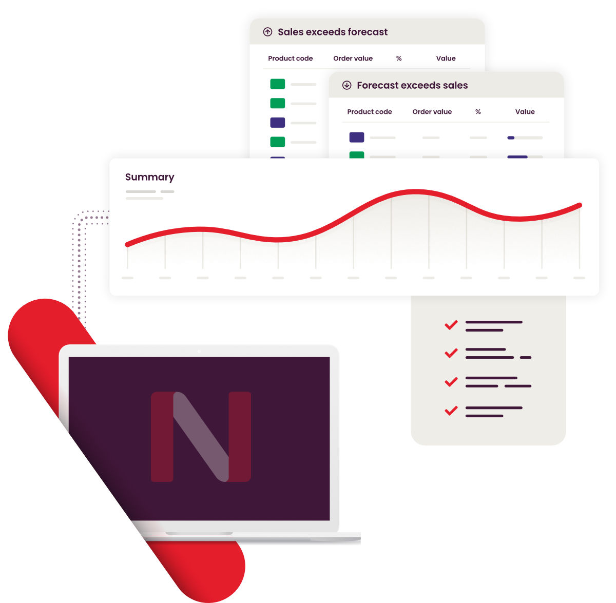 Netstock integrated forecasting & demand planning