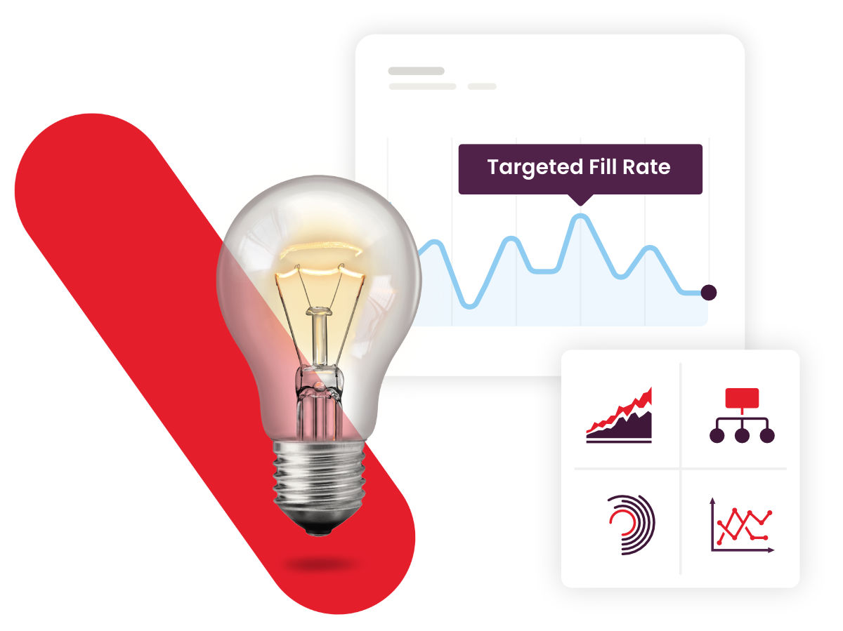 Centralized planning & accountability