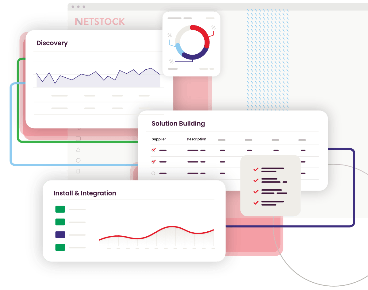 Improve inventory and demand planning with Netstock