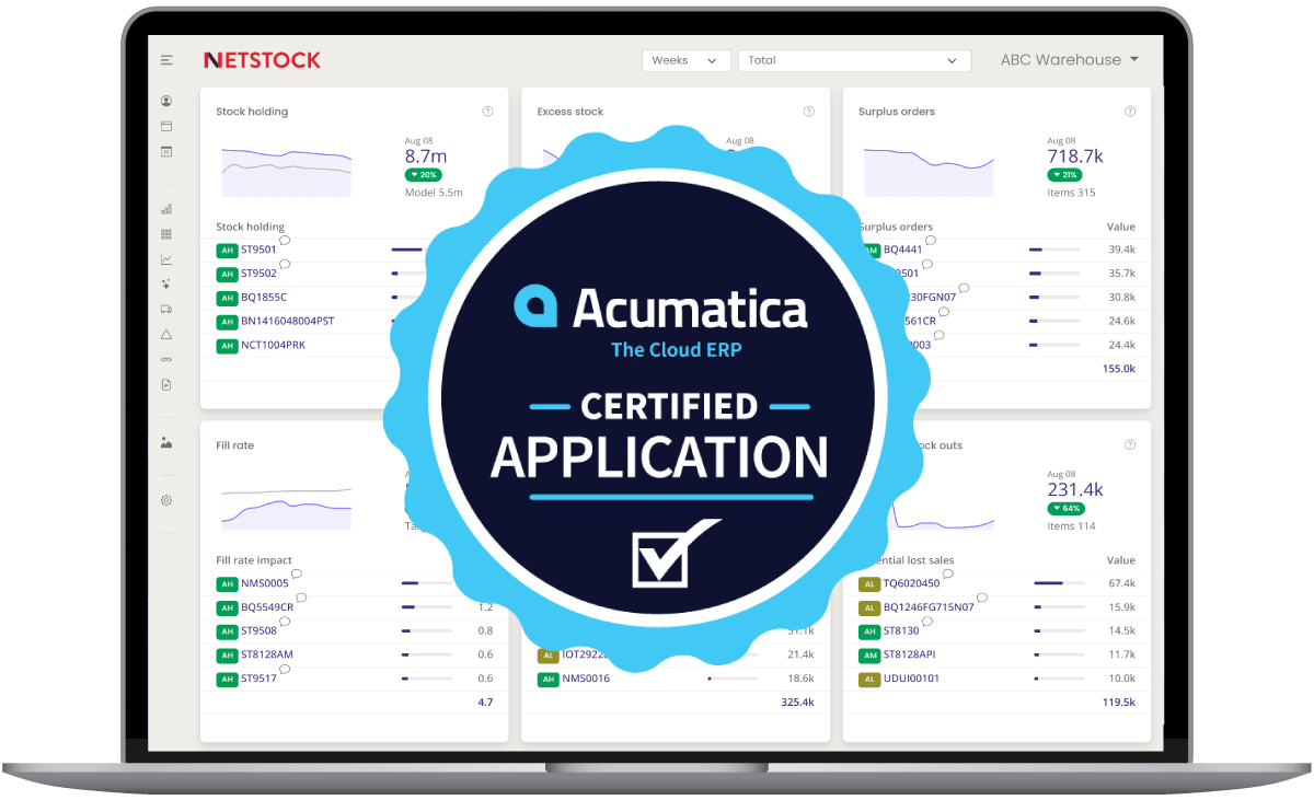 Acumatica and Netstock Dashboard