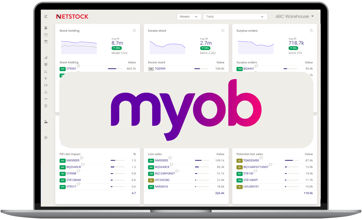MYOB and Netstock Dashboard