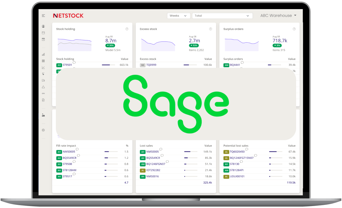 Sage and Netstock Dashboard