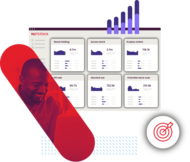 Improve ROI with Netstock