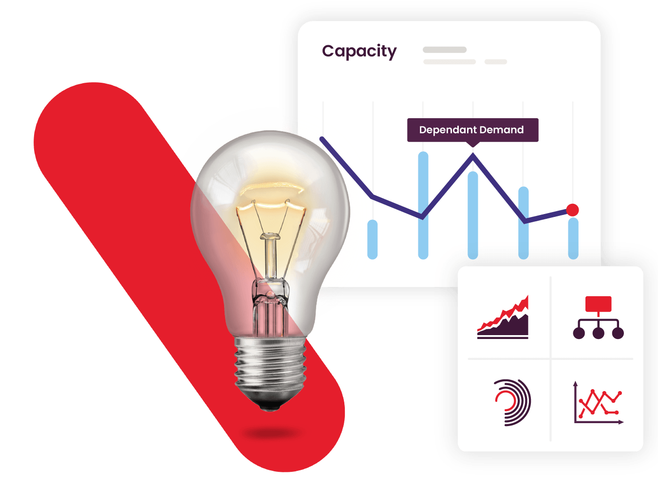 Capacity planning