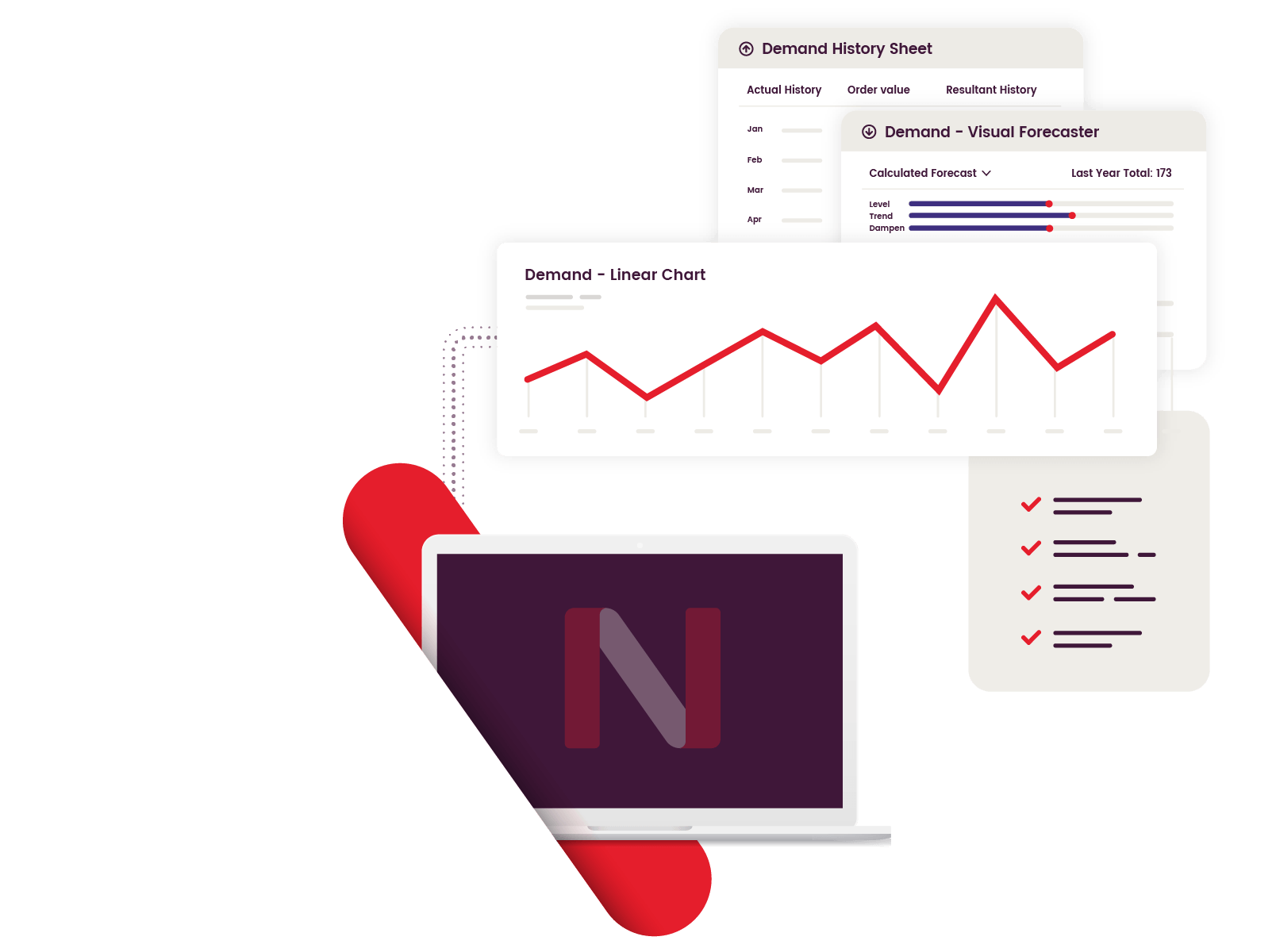 Netstock Predictor IBP