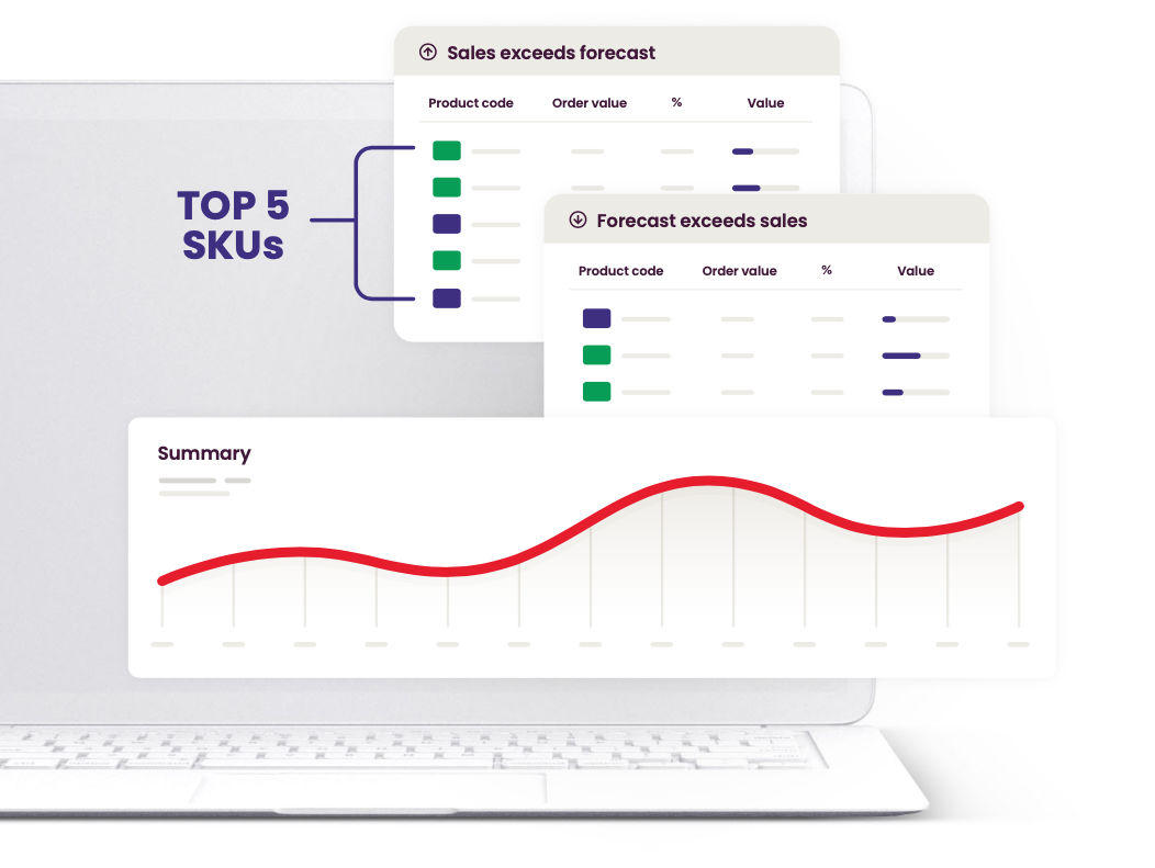 Netstock sales forecasting