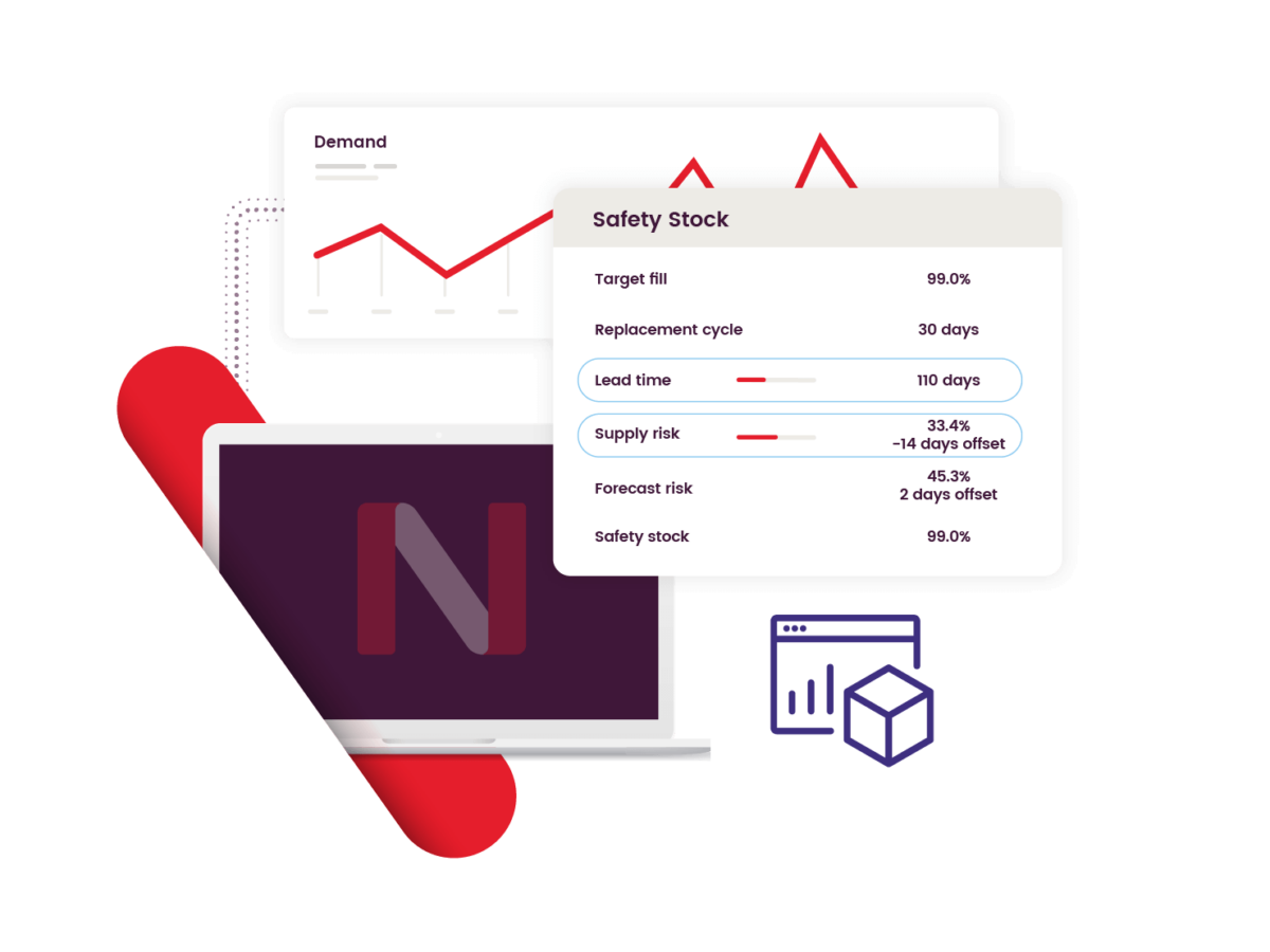 Automatically adjust safety stock levels