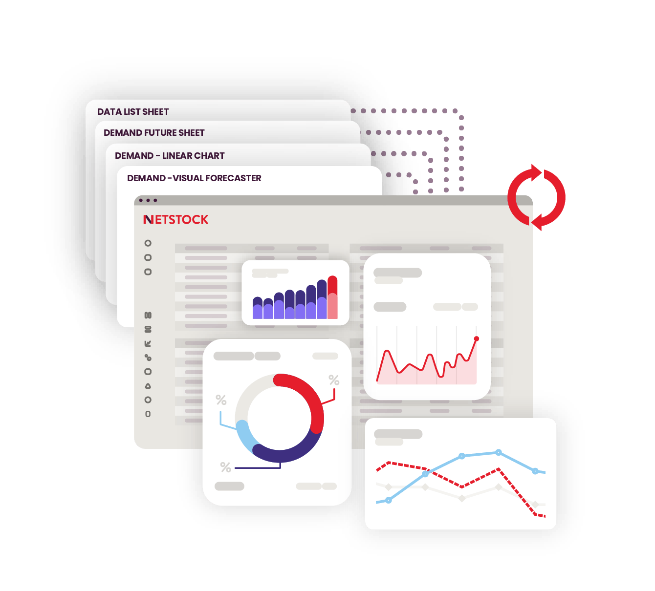 Align budgeting with financial forecasting