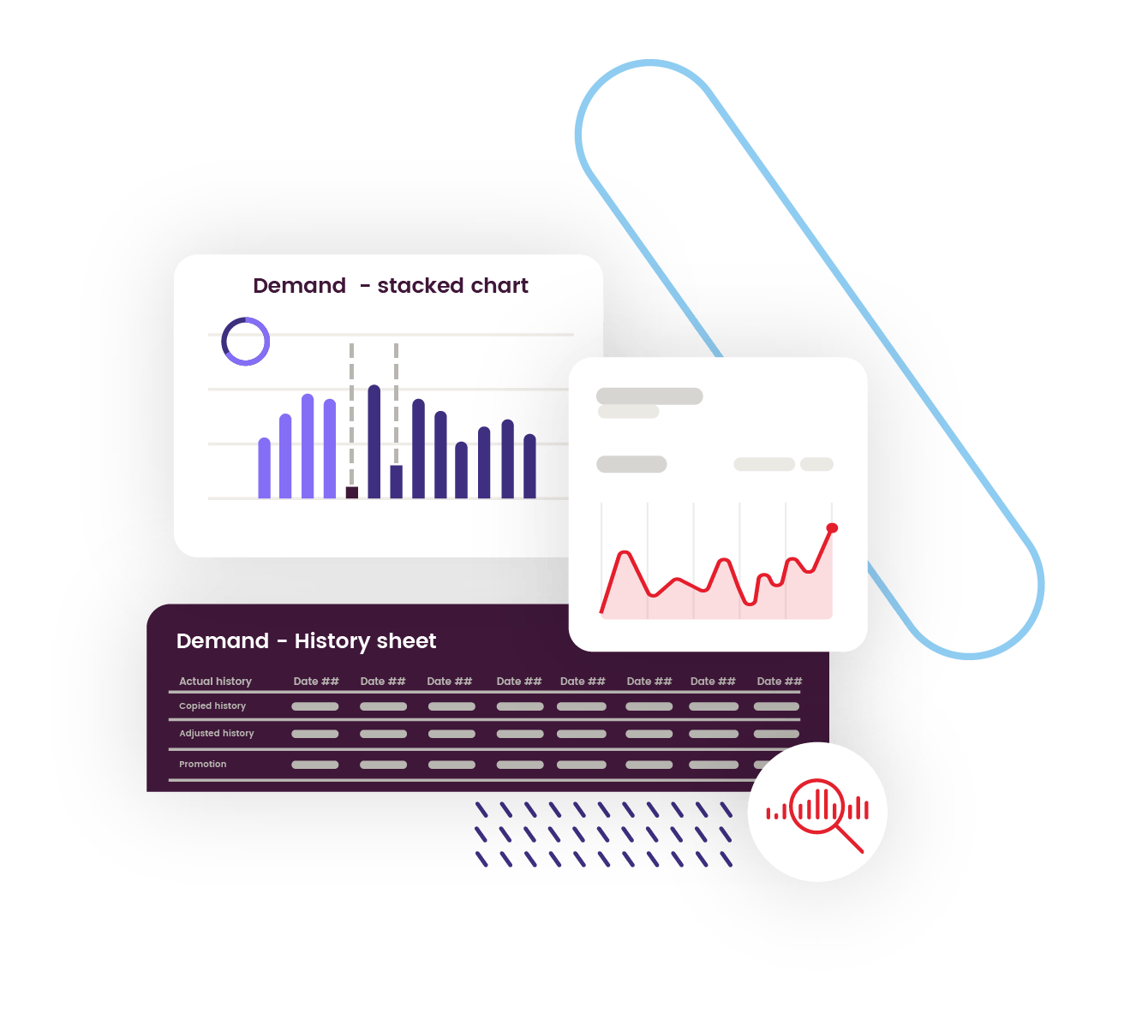 Accelerate planning with Pivot Forecasting