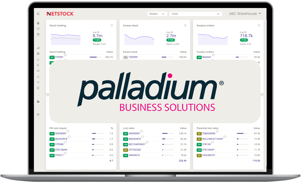 Palladium and Netstock Dashboard