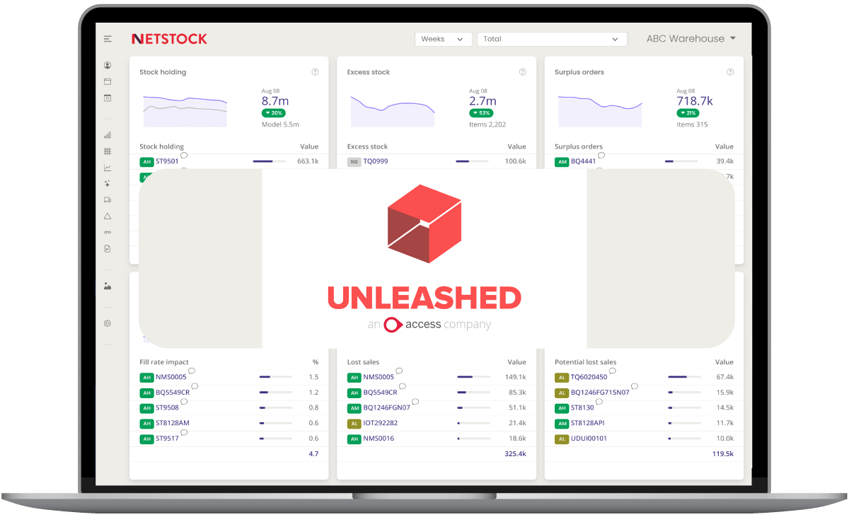 Unleashed and Netstock Dashboard