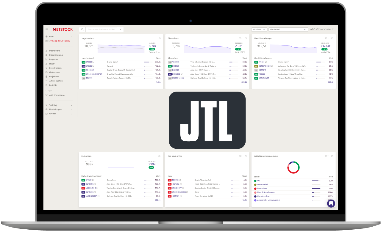 JTL-Dashboard