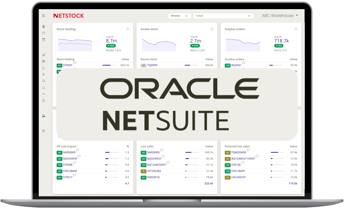 Netstock and Oracle NetSuite Dashboard