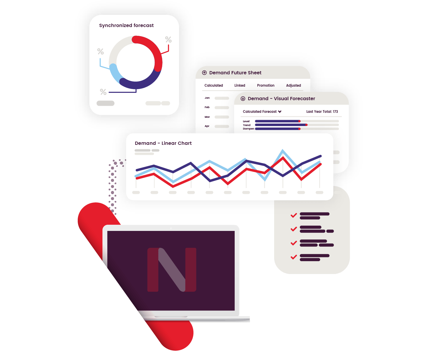 Netstock demand planning