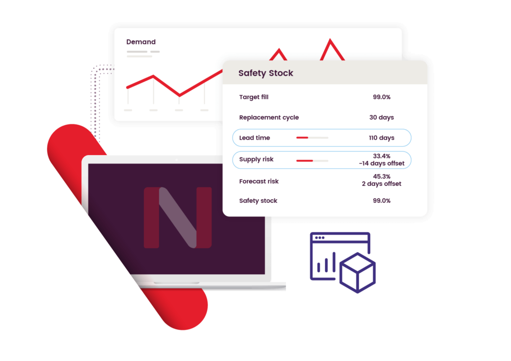 Netstock Advanced bundle | Netstock