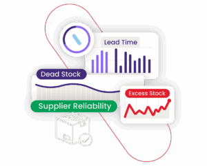 2024 Inventory Management Benchmark Report | Netstock