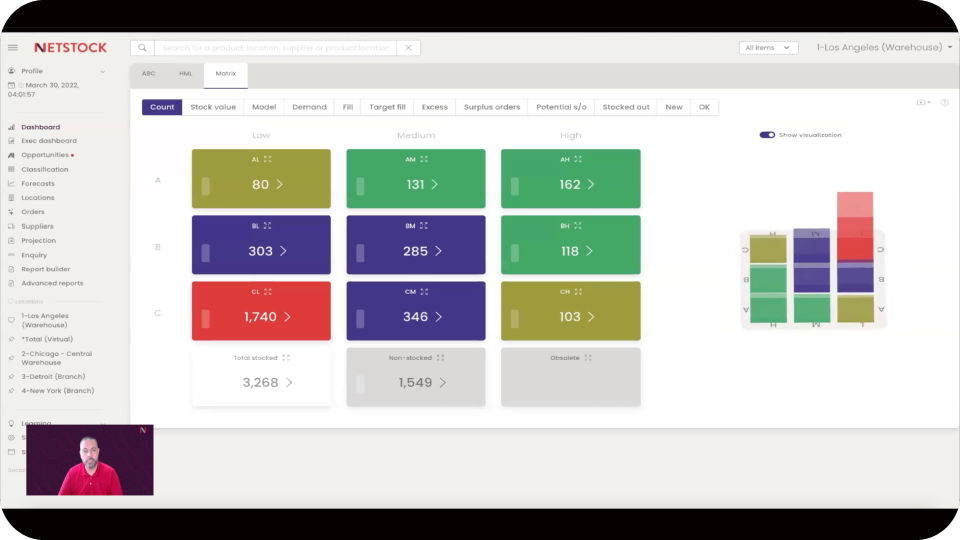 Inventory Optimization Demo Video | Watch Now