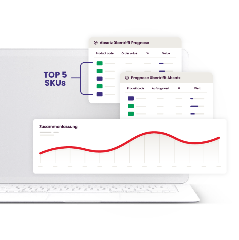 Automatic inventory classification