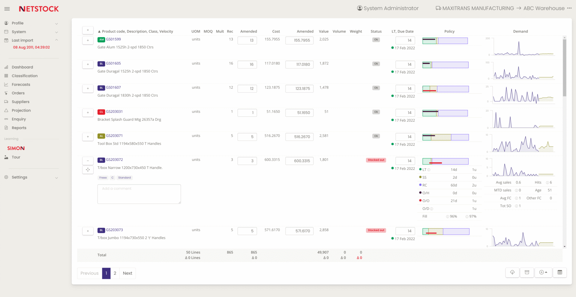 Quick and Confident Ordering