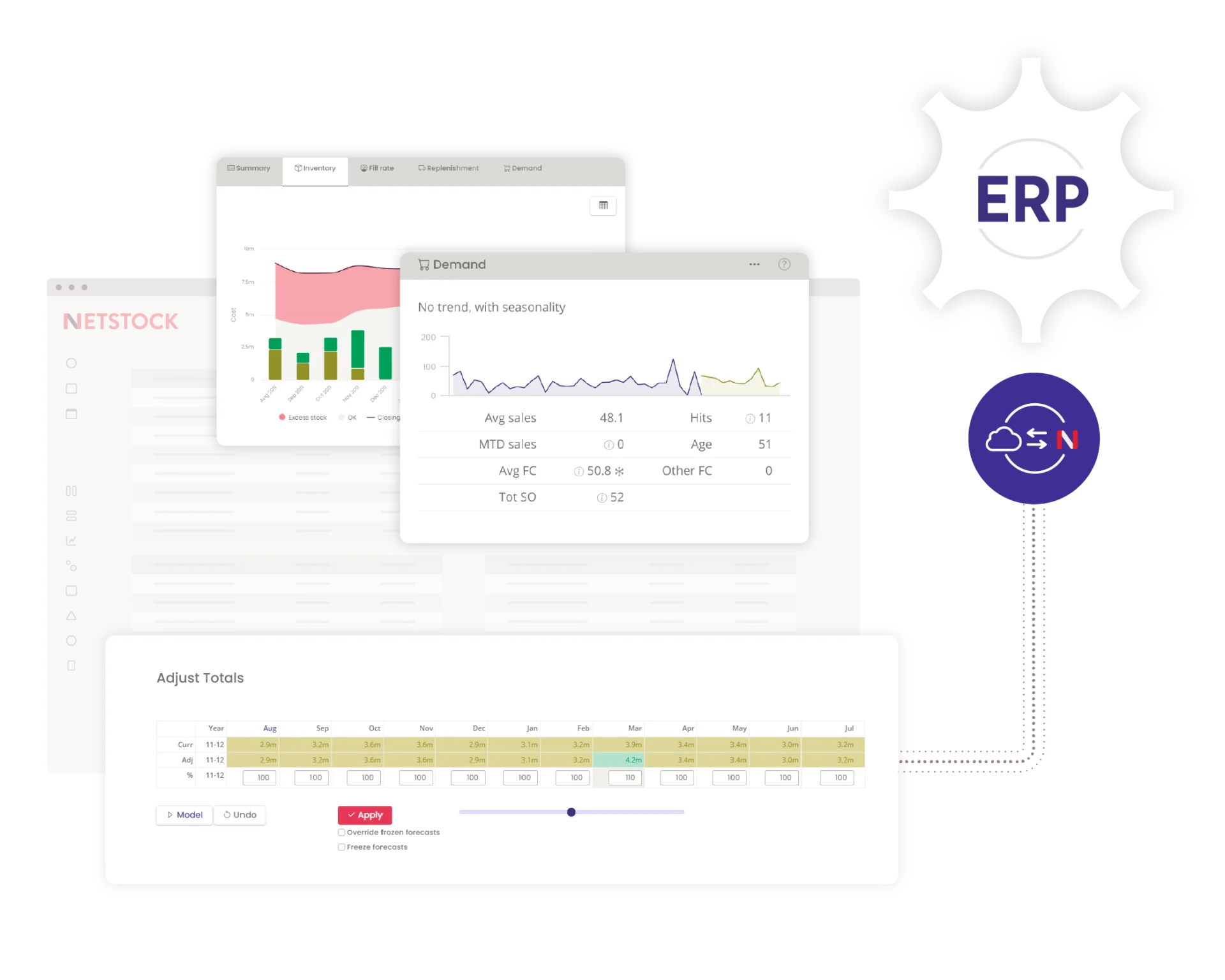 Forecasting images 2026_Drive smarter decisions ERP
