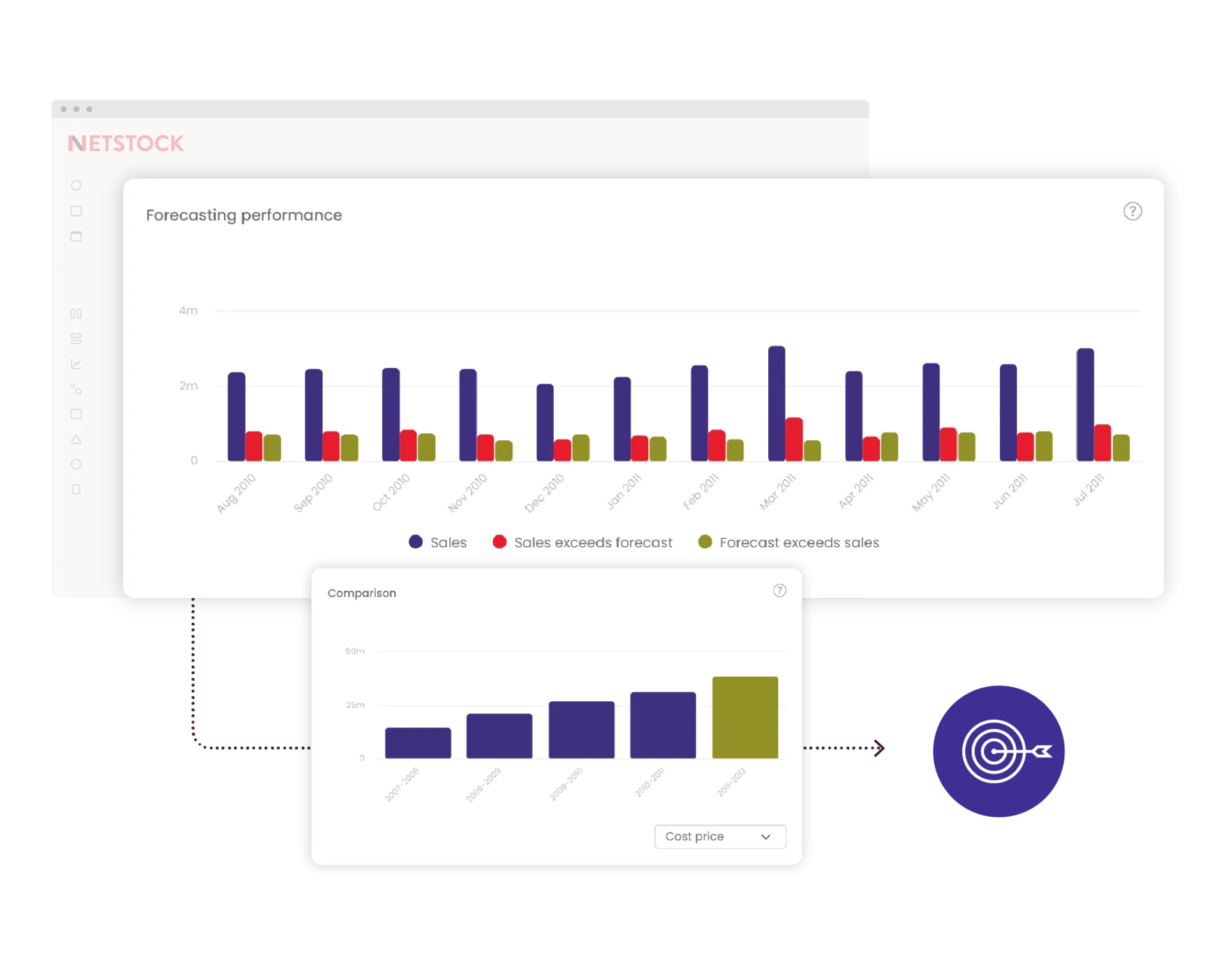 Forecasting images 2026_Forecasting accuracy