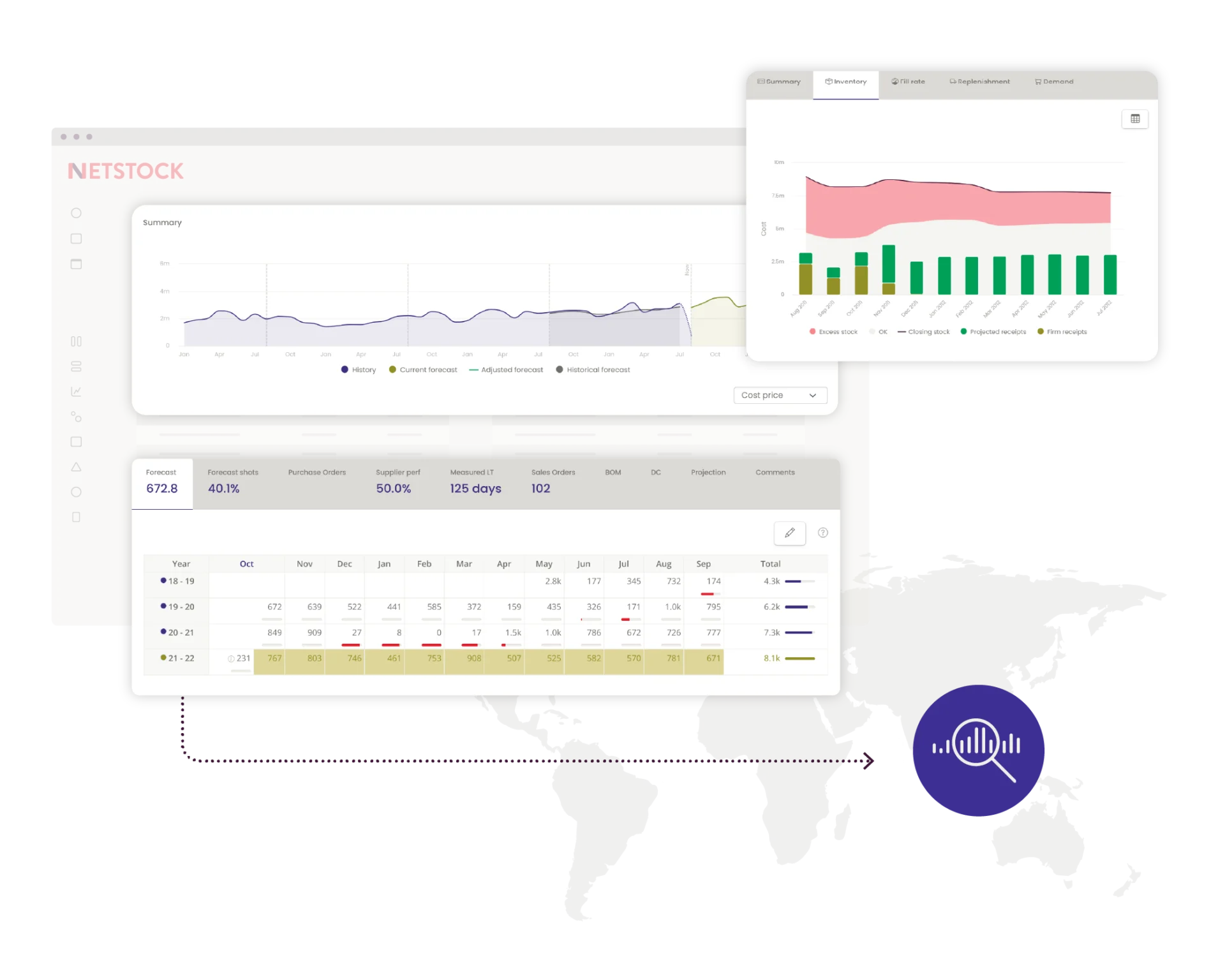 Forecasting images 2026_Predict future forecasts